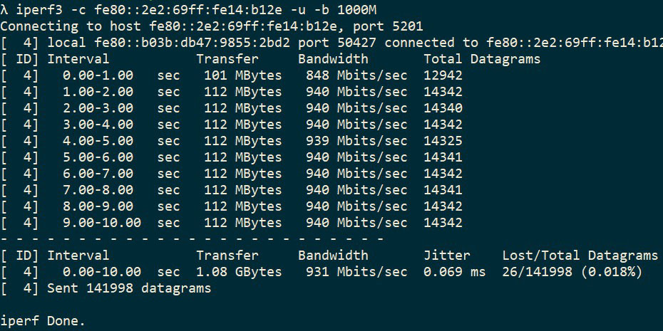 618价格非常美丽 13的价格